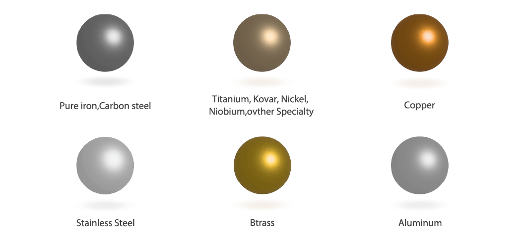 Materials Possible with Cold Forming