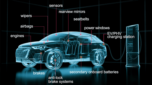 automotive01