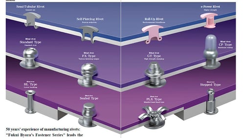 Fastener General Catalog